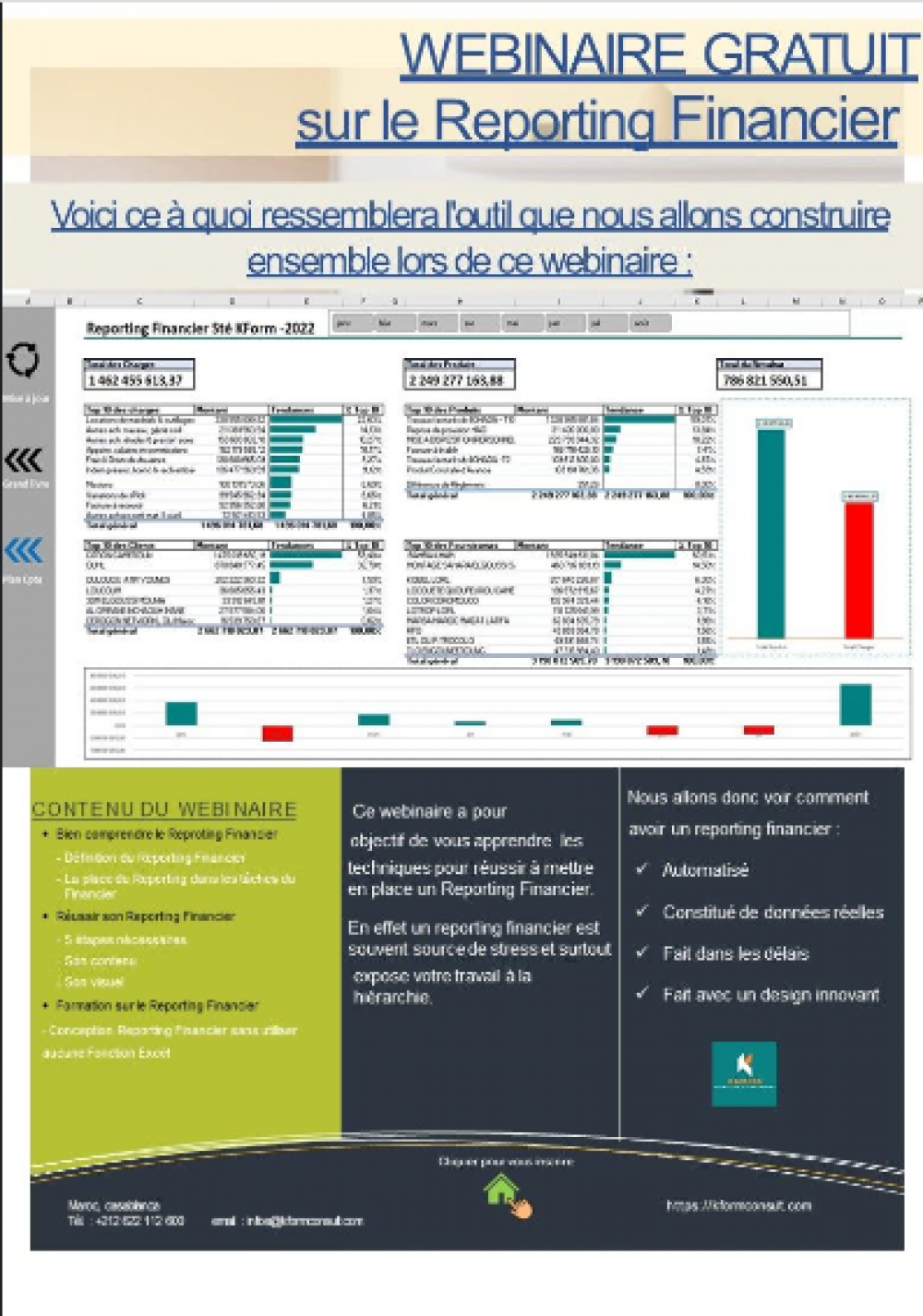 Comment réussir à mettre en place un véritable Reporting Financier sous forme de tableau de bord